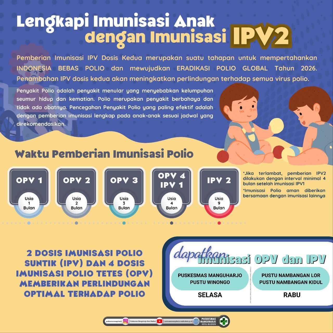 Imunisasi IPV2