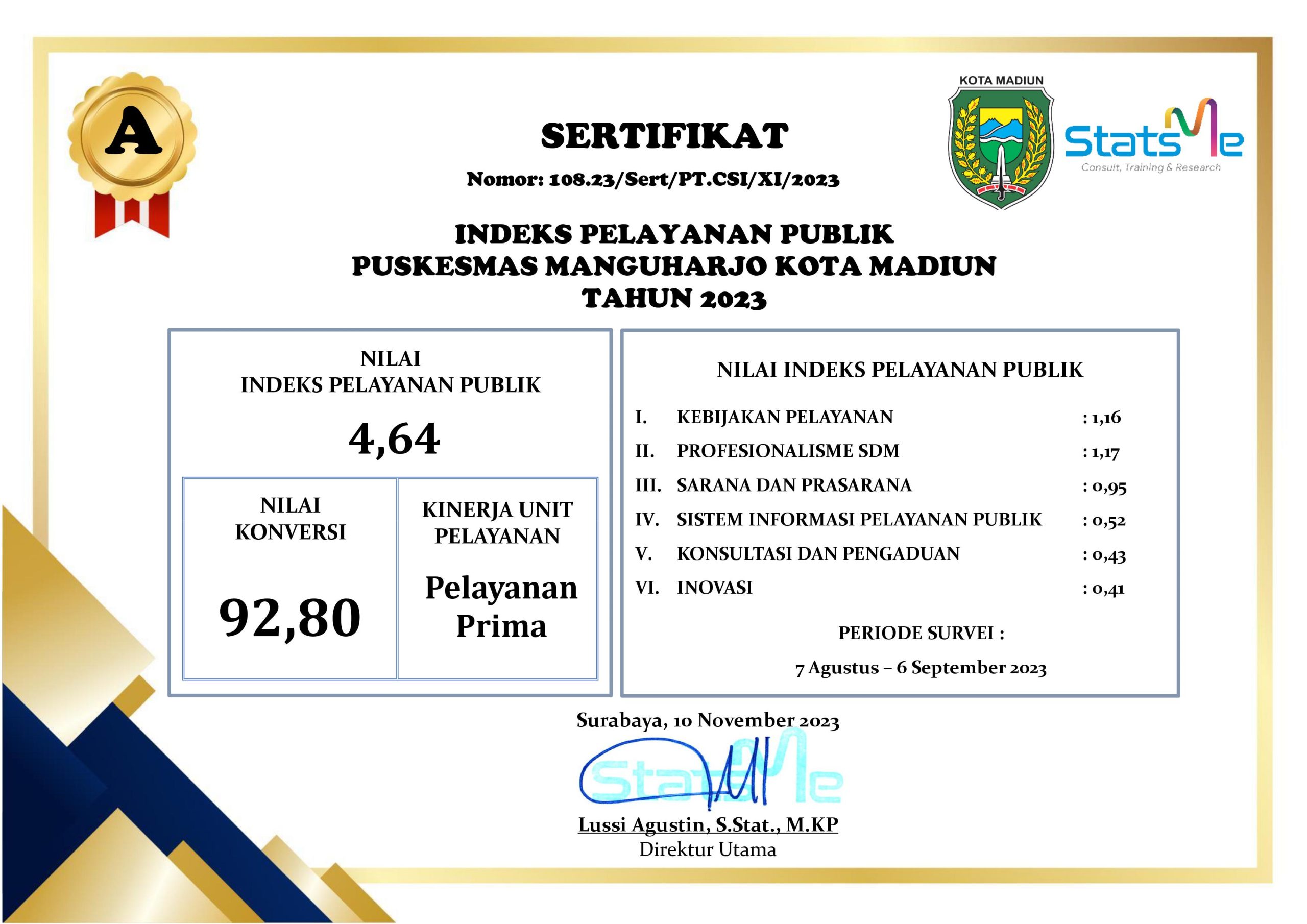 INDEKS PELAYANAN PUBLIK PUSKESMAS MANGUHARJO KOTA MADIUN TAHUN 2023